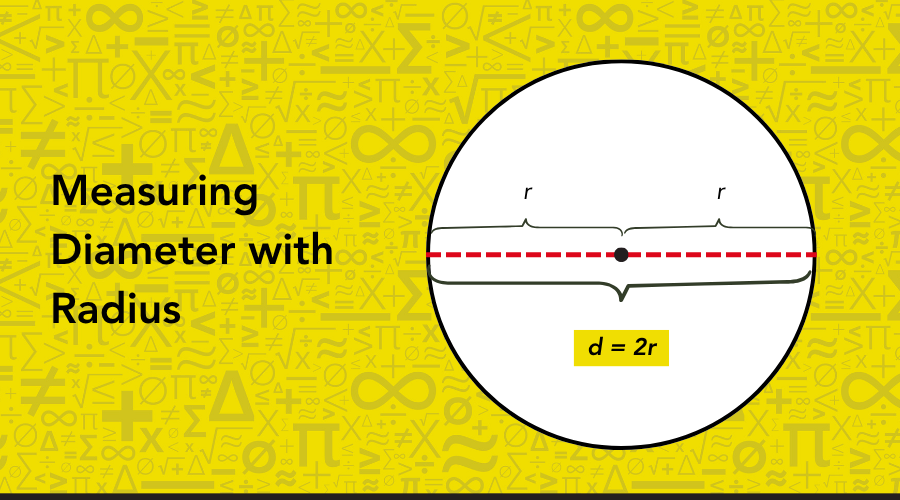 What Is a Diameter & How to Measure It? A Beginner’s Guide
